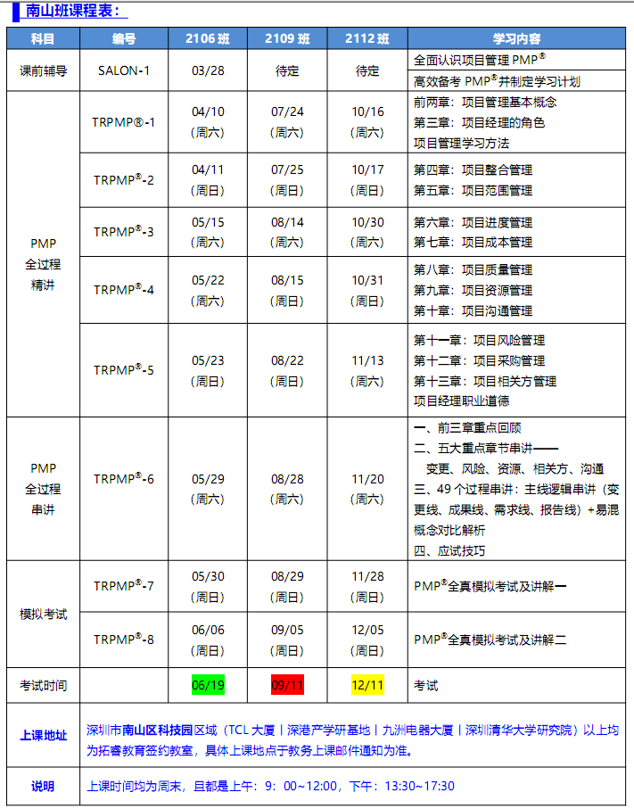 image.png 2021年项目管理(PMP)职业资格认证 认证考试