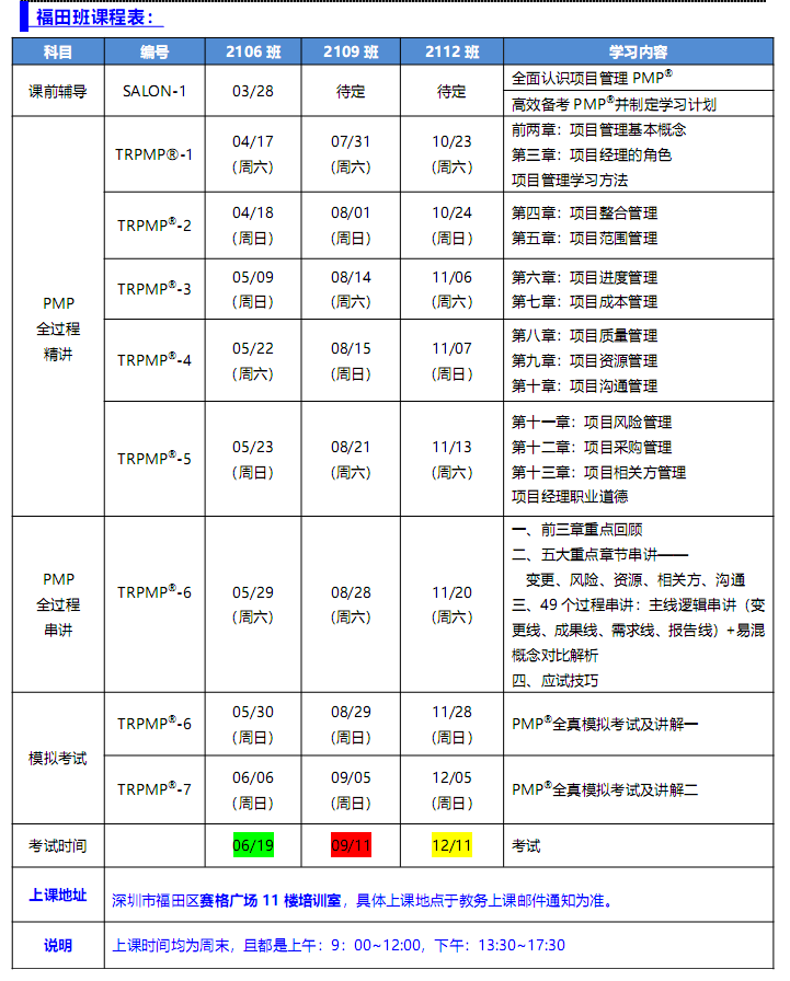 image.png 2021年项目管理(PMP)职业资格认证 认证考试