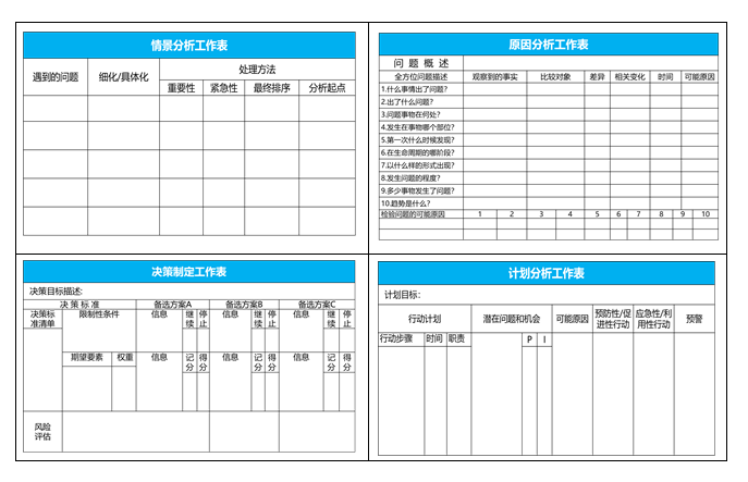 课程中使用的工具表格.png