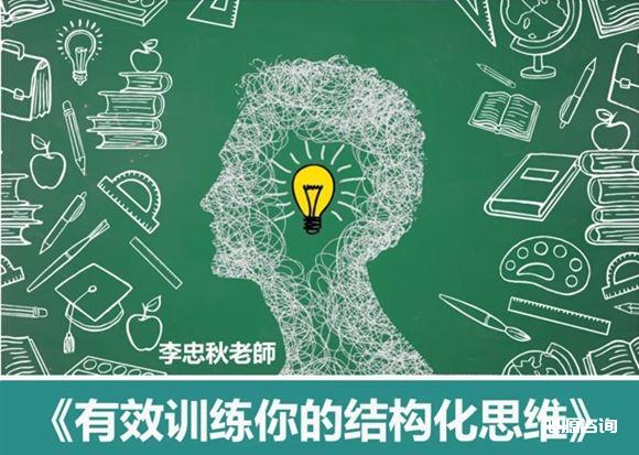 知识地图：有效训练你的结构化思维