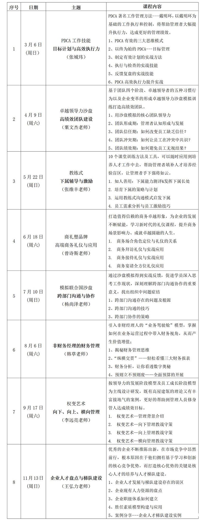 2022菁英会员课表长图1.jpg